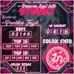 Prediksi Togel SYDNEY (SDY) 04 MAY 2026