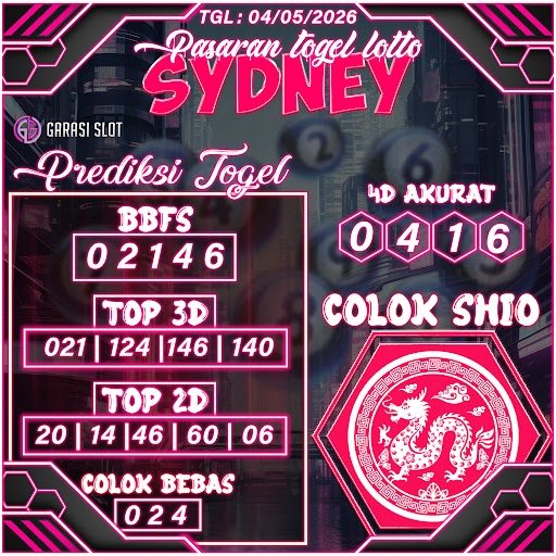 Prediksi Togel SYDNEY (SDY) 04 MAY 2026